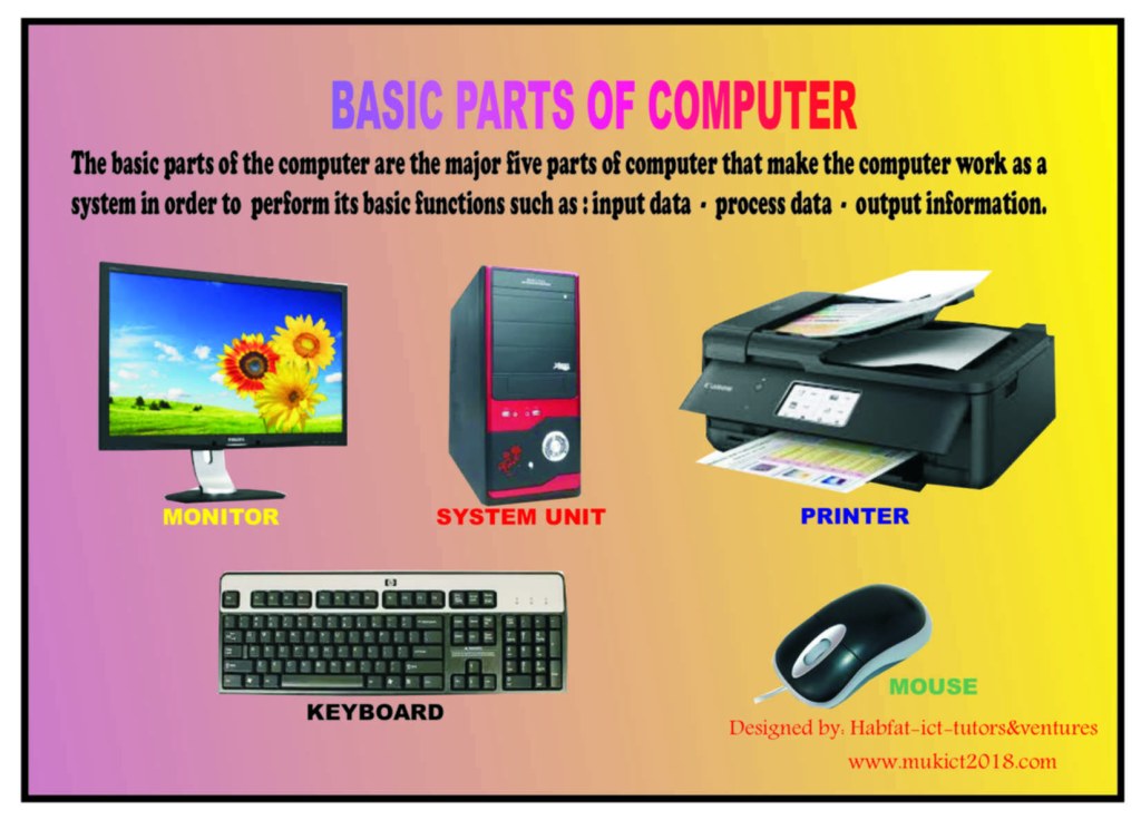 Picture of: A  format ICT Lab Chat : Basic parts of the computer