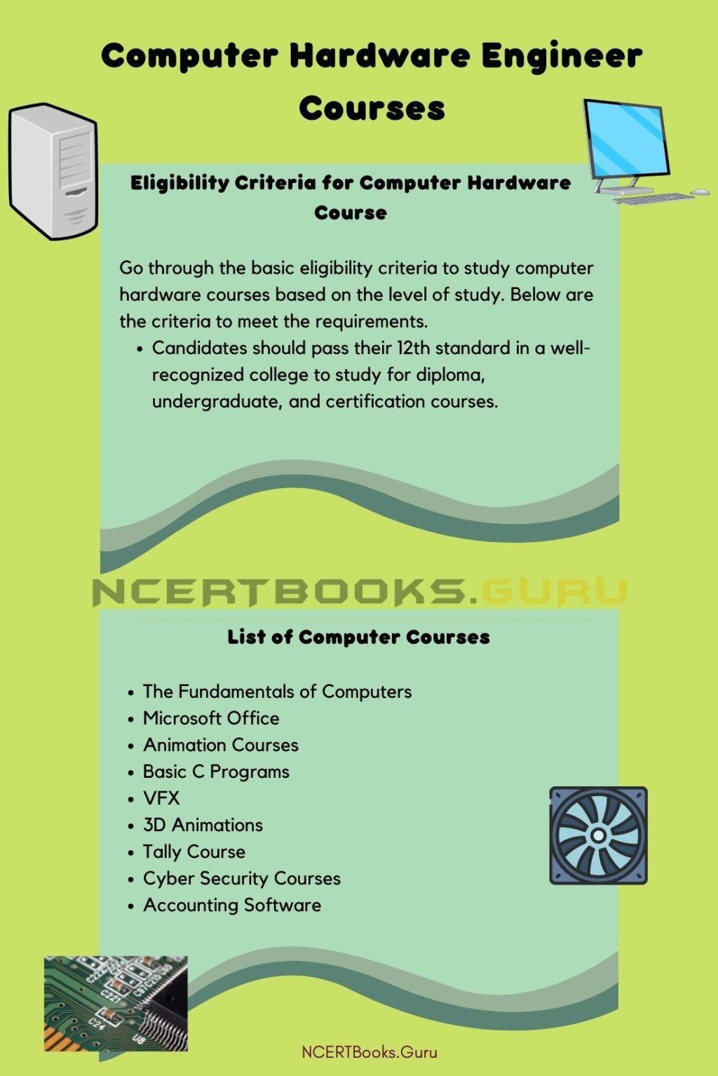 Picture of: Computer Hardware Engineer Courses List: Eligibility, Fees
