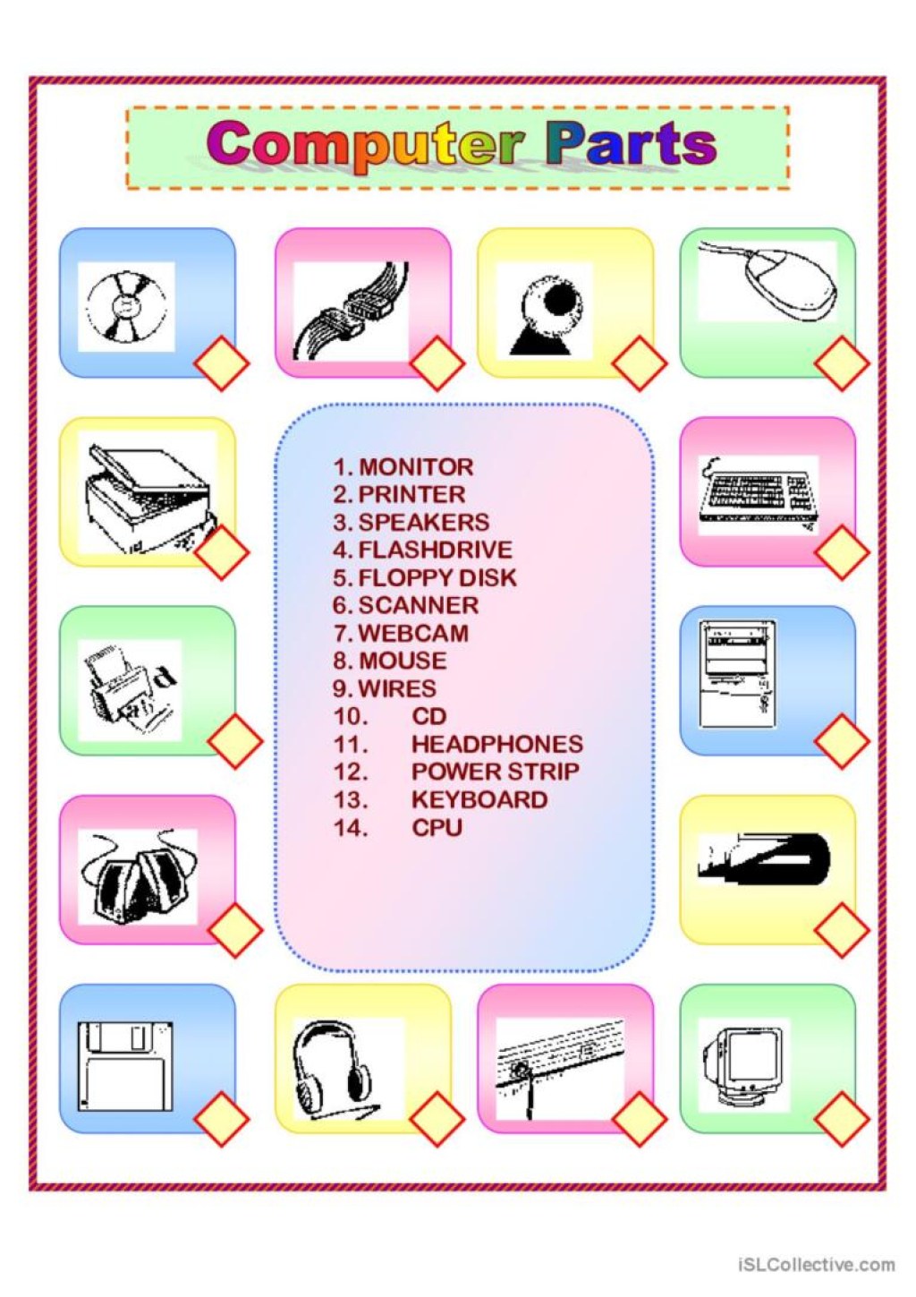 Picture of: Computer Parts Match: English ESL worksheets pdf & doc
