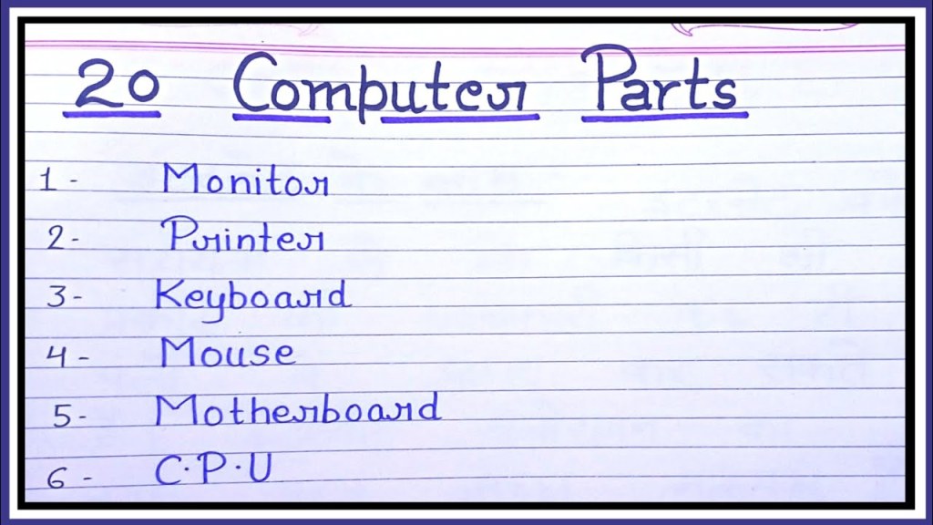 Picture of: computer parts name/Computer parts name in english/learn computer  parts/computer parts and names