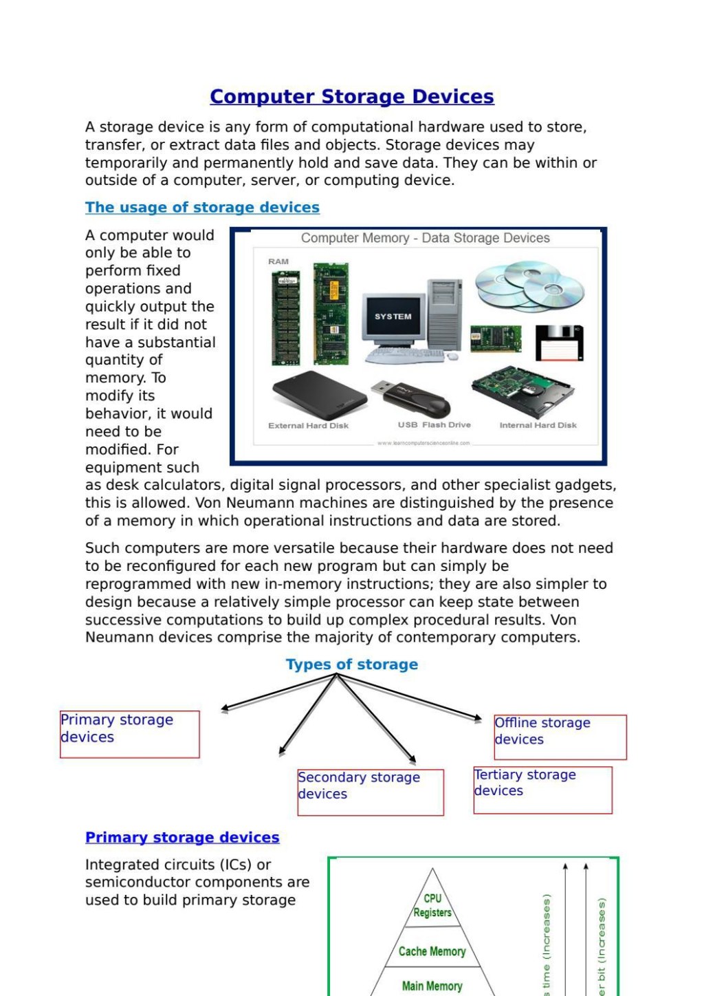 Picture of: Computer Storage Devices by manavee – Issuu