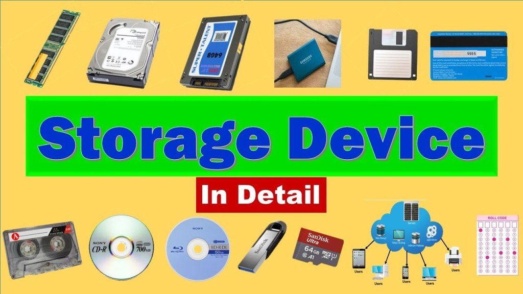 Picture of: Storage device  detail project on storage device  computer storage  device